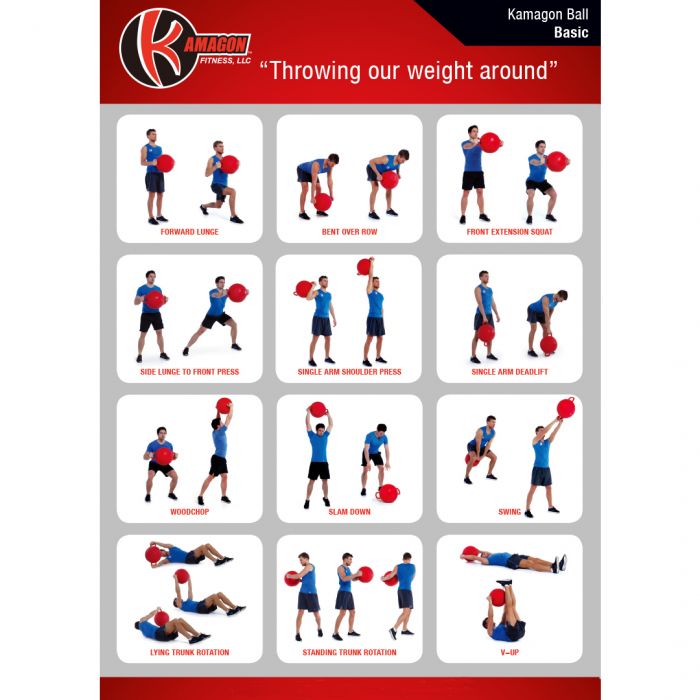 Exercise Gym Ball Stretching Exercise Poster