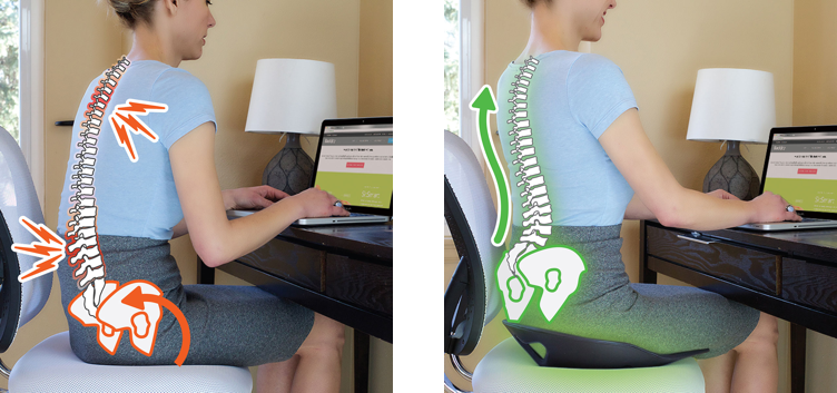 BackJoy - SitSmart Posture Core | Physiosupplies.eu